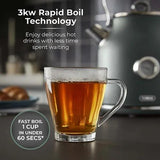 Tower Renaissance Kettle Quick Boil 1.7L 3KW Forest Green Gadgetize