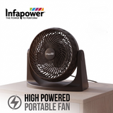 Infapower 8inch Turbo Combo cooling fan Infapower