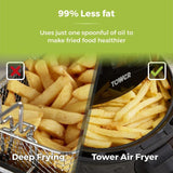 Tower Vortx 2L Air Fryer Gadgetize